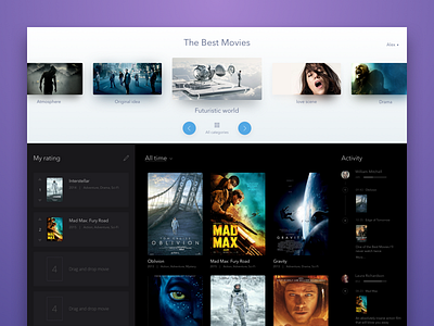 Movie Recommendations activity best dark design interface movie rating recommendation top ui web