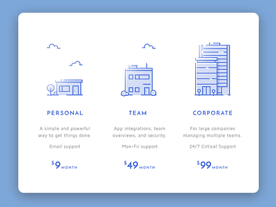 Daily UI challenge #030 — Pricing