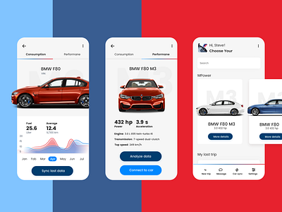 BMW M App concept