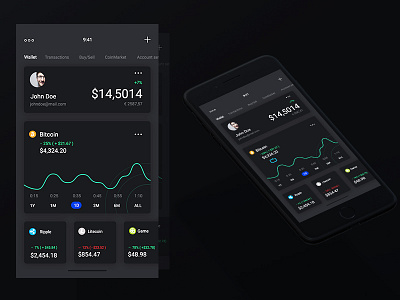 Cryptocurency App app chart crypto crypto trading currency darkstyle dashboard design it mobile poland ui