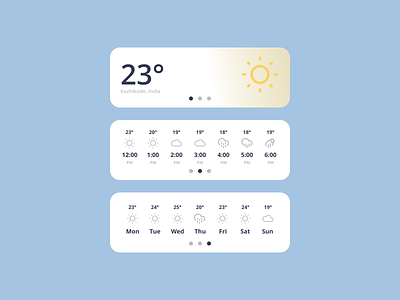#034 Weather Widget app branding daily ui daily ui challenge design illustration logo typography ui ux vector weather weather app weather ui weather widget widget