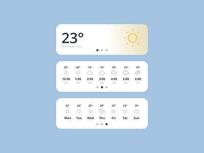 #034 Weather Widget