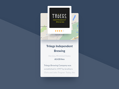 Modal view alert brewery card map mobile modal overlay popup ui ux view window