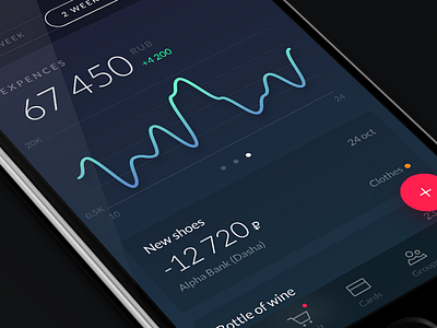 Dashboard analytics chart dark data graph graphics ios mobile stat statistics ui ux