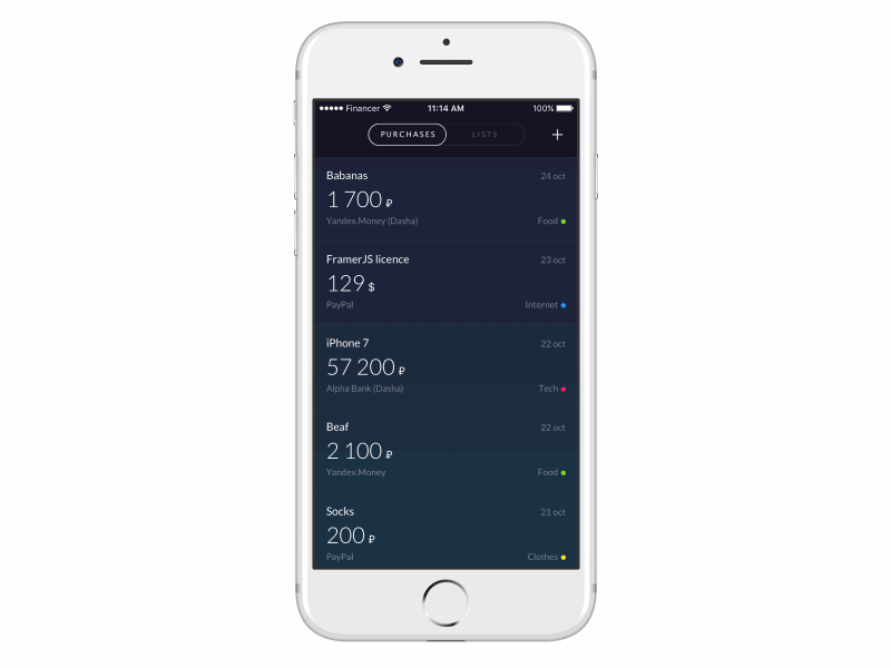 Swipeable table view cell with actions II animation button cell framerjs gif interaction design ios list menu microinteractions prototype swipe table ui ui animation ui design ux