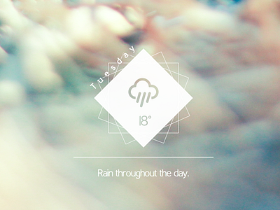 weather widget for Übersicht (improved) app ui weather widget