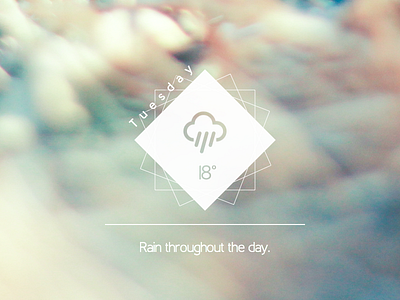 weather widget for Übersicht (improved)