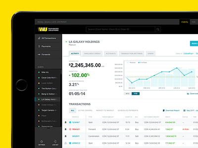 Western Union - Dashboard Prototype clean concept dashboard design digital finance graphs product prototype tables ui ux