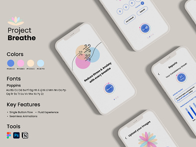 Project Breathe - A Meditation App aesthetic art blue branding concept design flow graphic design illustration line lineart meditation meditationapp motion graphics singleflow softui ui uiux yoga yogicaesthetics