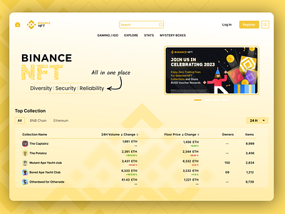Binance NFT Webpage ✨Redesigning✨ binance branding design graphic design nft redesign redesignig typography ui ux