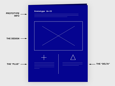 BLOG: 5X-ing your design outcomes