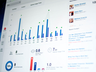 Flud's dashboard analytics dashboard data enterprise flud marketing mobile news social social enterprise web website
