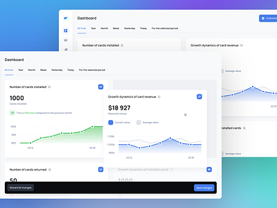 LoCards — Dashboard