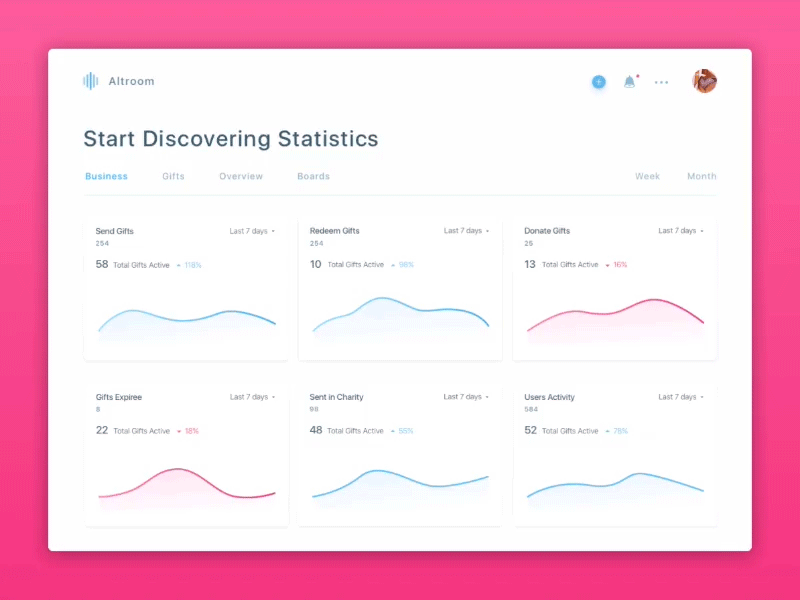 Marketing Dashboard Statistics Animation in Flinto app business graphics interface marketing product startup statistics ui ux web web design zajno