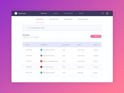 Dashboard for Financial Web Application account app crm dashboard design gradient interaction ios apps material mobile ui ux user interface zajno