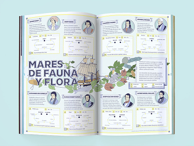 "Mares de Fauna y Flora" infographics design discover illustration infographics magazine science
