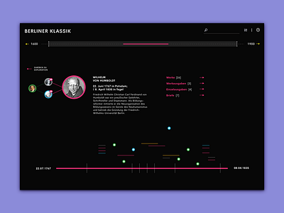 Berliner Klassik data interface tool ui ux visualization web