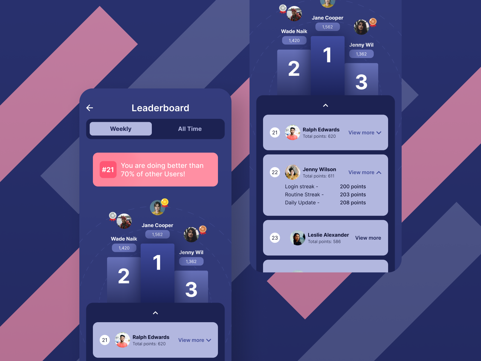 Daily UI Challenge 019 (Leaderboard) by Ajinkya Patwardhan on Dribbble