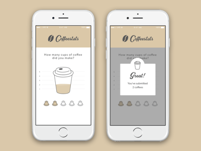 Coffeestats App