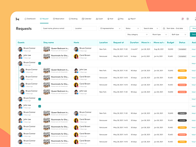 Table of users with statuses and primary button