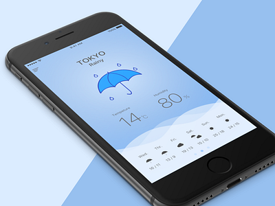 Daily UI #037 Weather dailyui iphone sketch weather