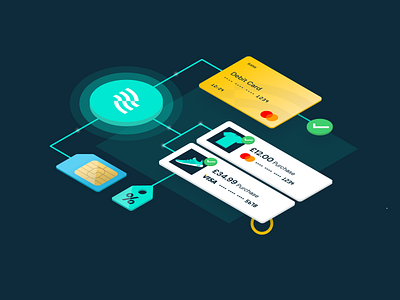 Airtime Rewards Illustration 3d illustration colourful fintech fortnight illustration jbdotco mobile perspective ui ux web