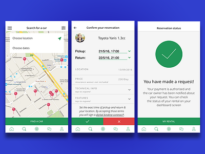 UX design for p2p car renting