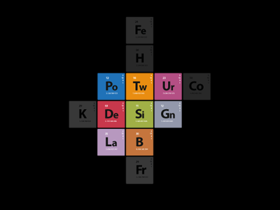 Dr
