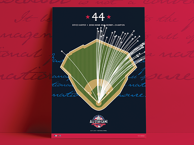 2018 MLB Home Run Derby Spray Chart baseball bryce harper dc home runs nationals poster
