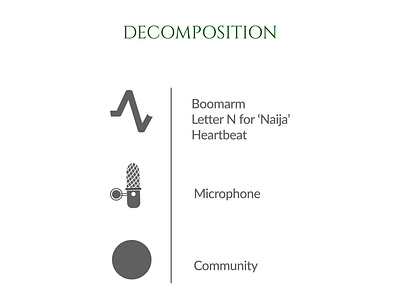 NaijaPodHub - Heartbeat of Podcasting in Africa