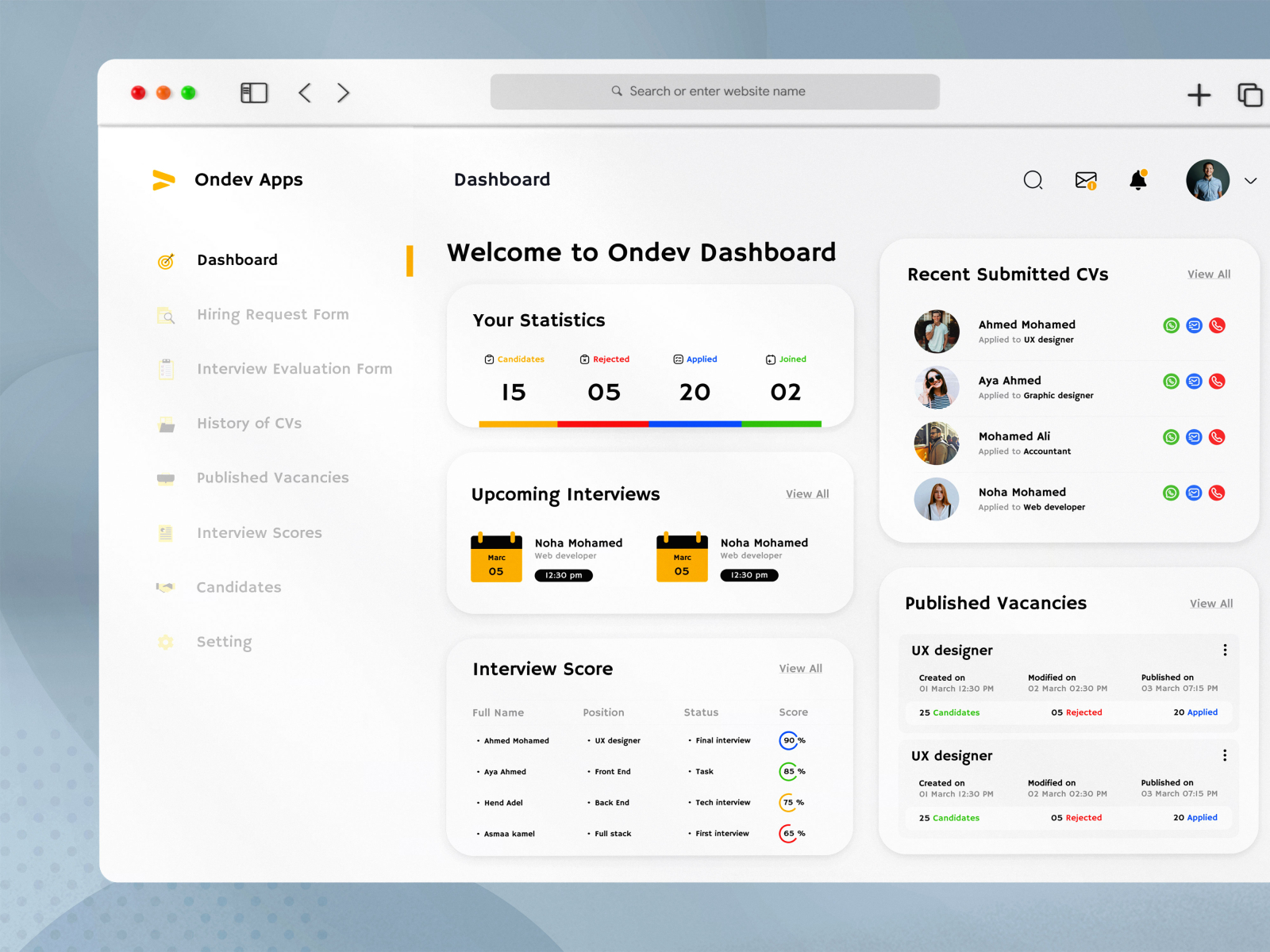 Hiring Dashboard By Aya Shendy On Dribbble