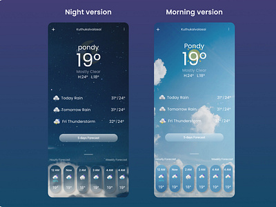 whether app ui design