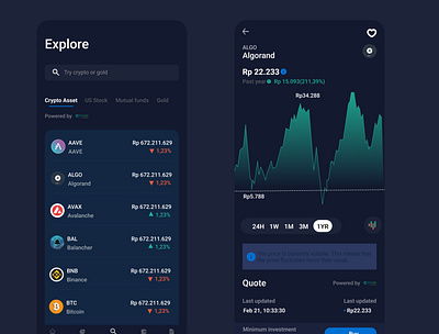 Crypto App concept app branding crypto design typography ui ux