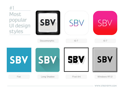 Most Popular UI Design Styles