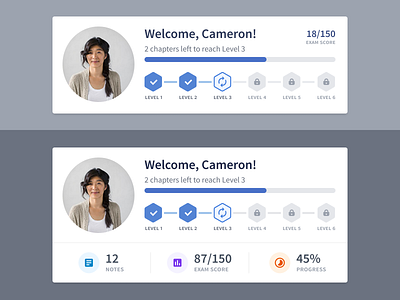 Exploring course progress bar achievement app avatar badge clean course dashboard exam learn level up lock progress progressbar score ui