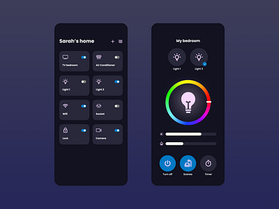 Daily UI #021 - Home Monitoring Dashboard 021 app application daily daily ui daily ui 021 dark dark mode dashboard design home home monitoring dashboard monitoring ui ux