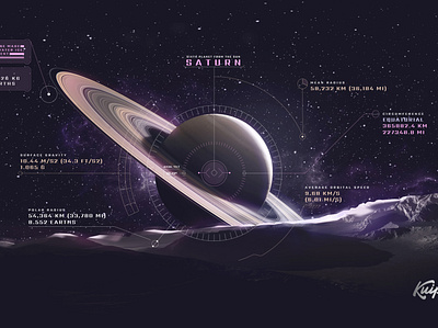 Saturn Hud View design hud hud design planets space