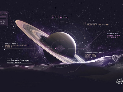 Saturn Hud View