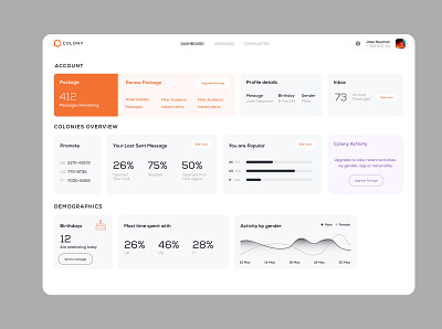 Dashboard Colony App concept concept dashboard data ui ux