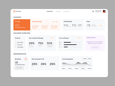 Dashboard Colony App concept