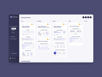 Easyboards Dashboard design