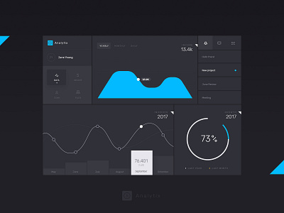 Dashboard Dark Grey blue concept concept app dasboard dashboard dashboard ui simple