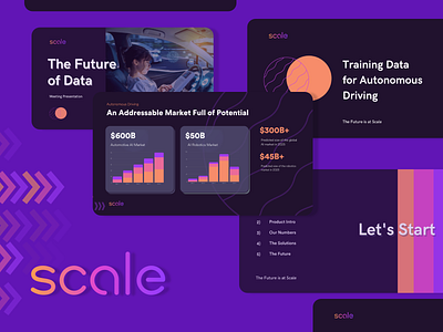 Scale AI Presentation app branding design scale ui visual design