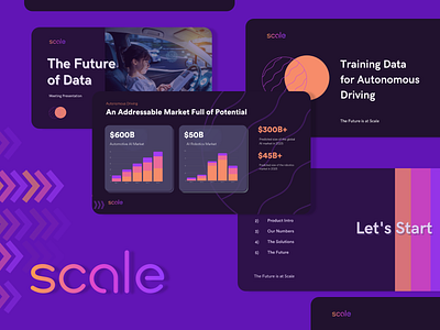 Scale AI Presentation