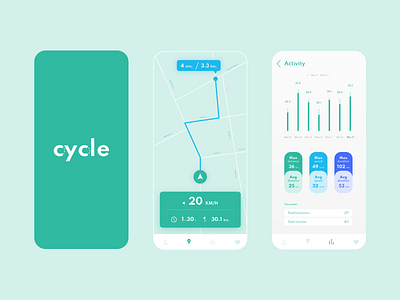 Cycling app design