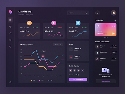 Crypto Dashboard Design