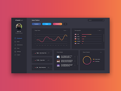 Social Media Dashboard