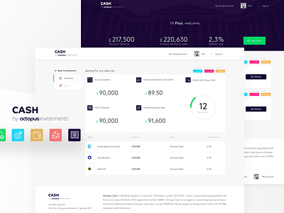 Octopus Cash - User dashboard bank banking dashboard financial fintech icons minimal money tech user white