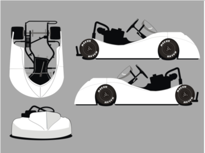 flat kart by Cam Moseley on Dribbble