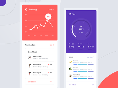 Wellness App : Other homepage widgets